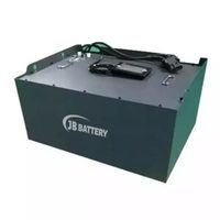 Forklift Truck Battery