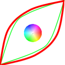 Coub profile picture for @strategist