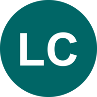 lorenzo coubs