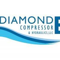 dbcompressor
