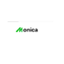 Coub profile picture for @monica89