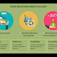 Recyclix