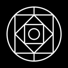 Coub profile picture for @decomposed
