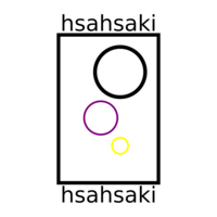 hsahsaki