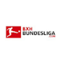 BXH Bundeslga 