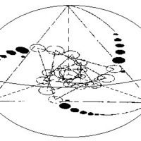 Янезнаю Ктояизачем