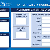 Behavioral Health Board | Hospital White Boards 