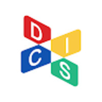 Trắc nghiệm tính cách DISC