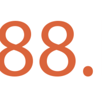 Bot88