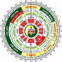 Thuoc Lo Ban