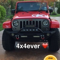 Injeepswetrust_ghif