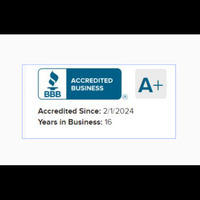 Desiree Dove,Berkshire Hathaway HomeServices PenFed Realty