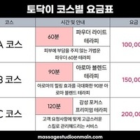 토닥이