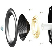 Speaker Adhesive Glue