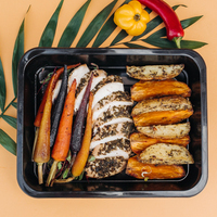 Dieta pudełkowa Żory