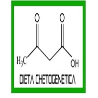 Portale Dieta chetogenetica