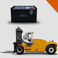 batteryproducts