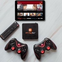 fptplaybox20