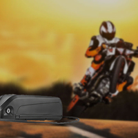 Motorcycle Battery Manufacturers