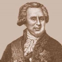 Михаил Радищев