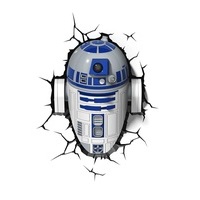 R2FX