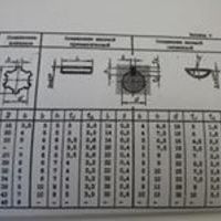 многоцелевой бот