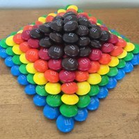 Satisfying
