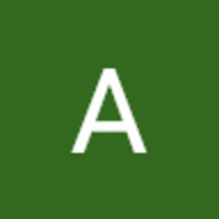 Ankit 7024