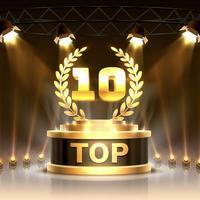 TPHCM Top 10