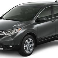 how to sell my car online