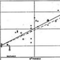 გვანცა ხონელიძე