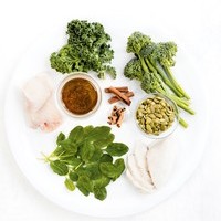 Mindfood
