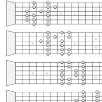 Странный Образ
