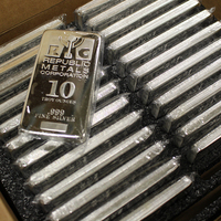 Buy SIlver