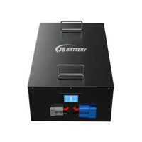 Truck Battery