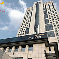 Alamat Mandiri Utama Finance