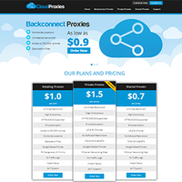 cloudproxies