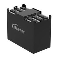 Forklift Truck Battery