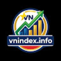 VNIndex