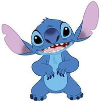 rizorko